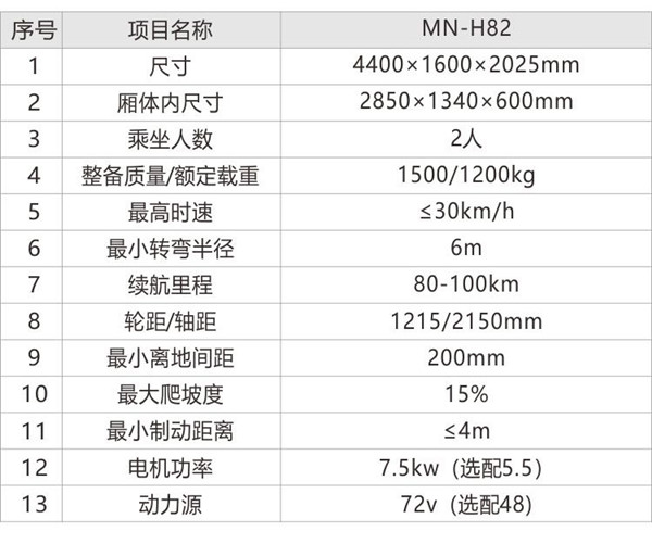 垃圾分类运输H82八桶车不带棚